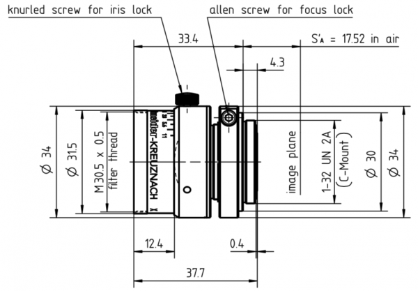 17 mm C-Mount Schneider Kreuznach Lens Xenoplan 1,4/17-0903 | Vision  Dimension